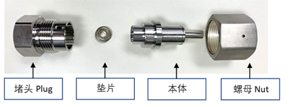 派克Parker: 你知道多少CGA DISS鋼瓶接頭知識？