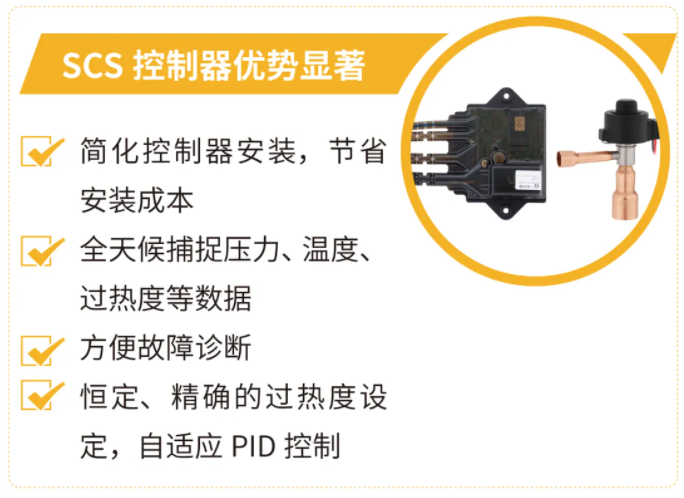 派克漢尼汾 | 送您一條錦囊妙計，輕松掌控過熱度！