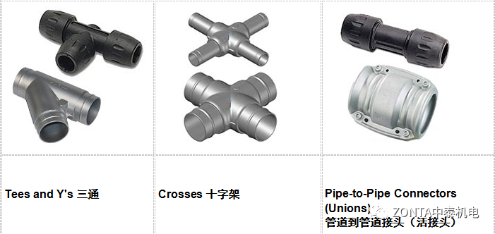 Transair產品，專為工業(yè)廠房提供流體傳輸系統(tǒng)