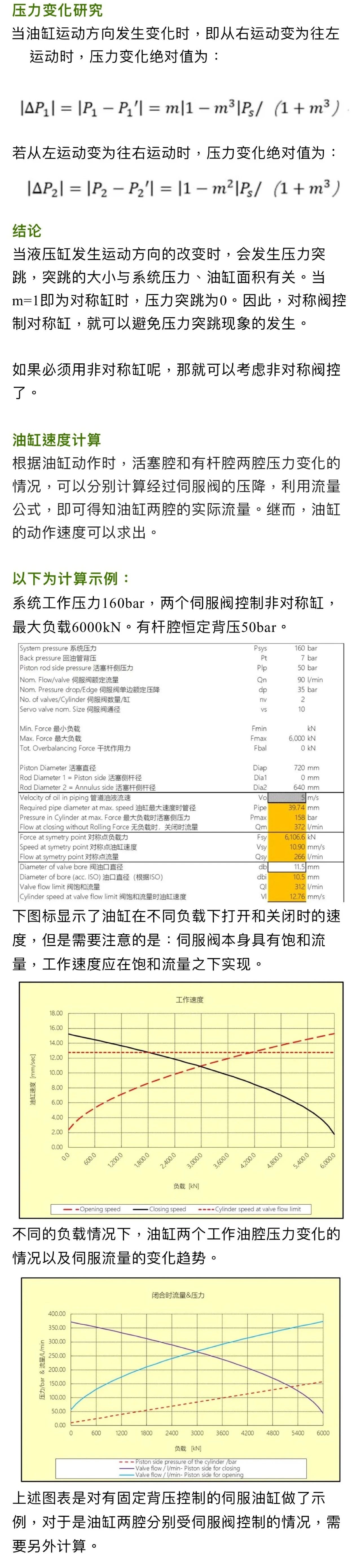 閥控缸系統(tǒng)，油缸兩腔壓力和速度如何隨著負載變化的