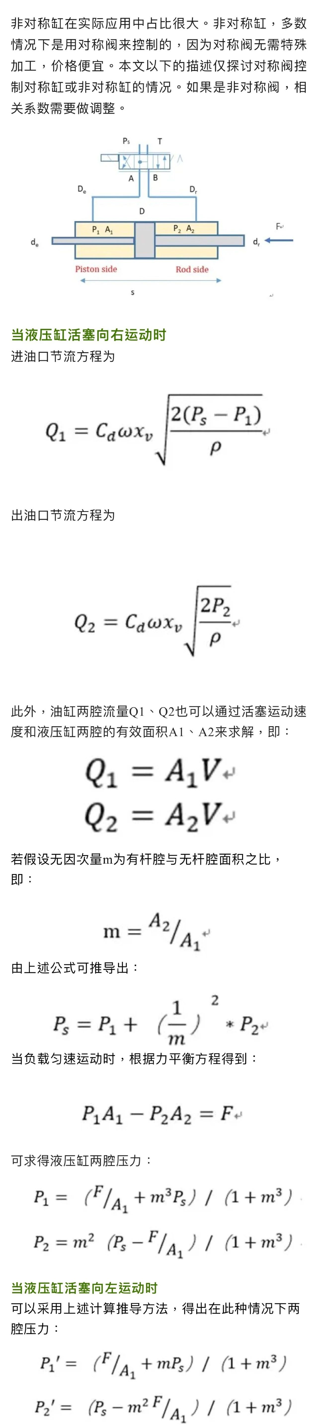 閥控缸系統(tǒng)，油缸兩腔壓力和速度如何隨著負載變化的