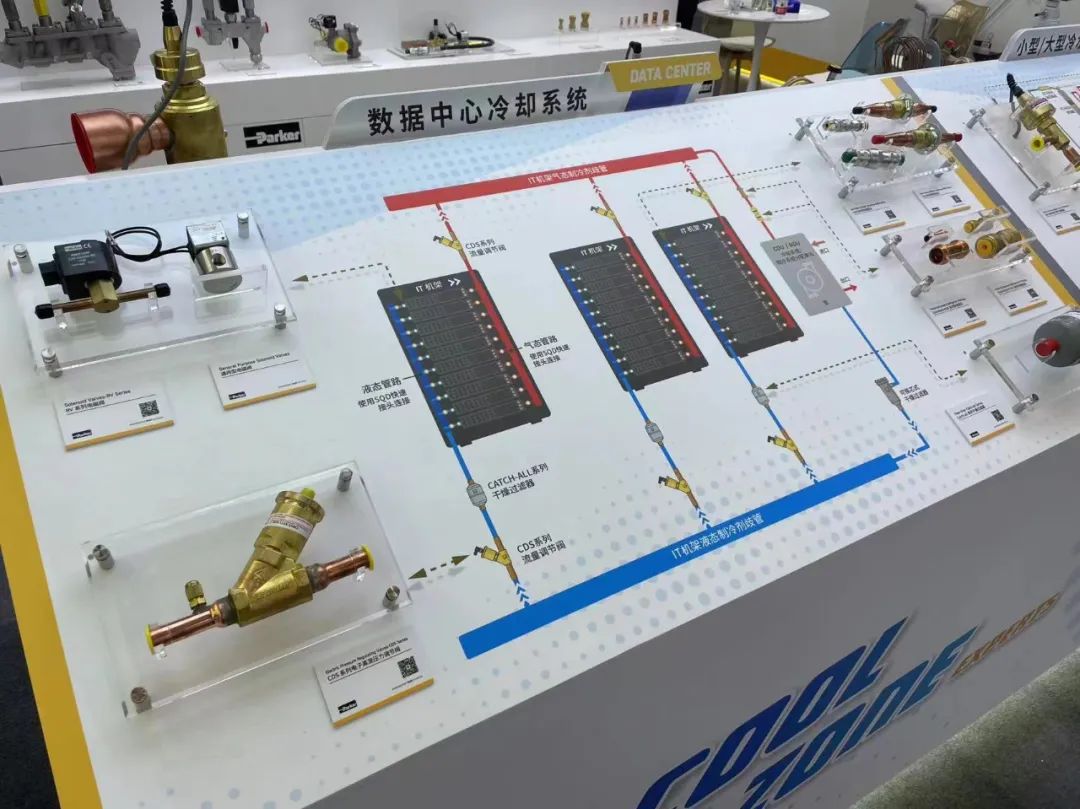 派克漢尼汾亮相2024中國(guó)制冷展 新品首次亮相